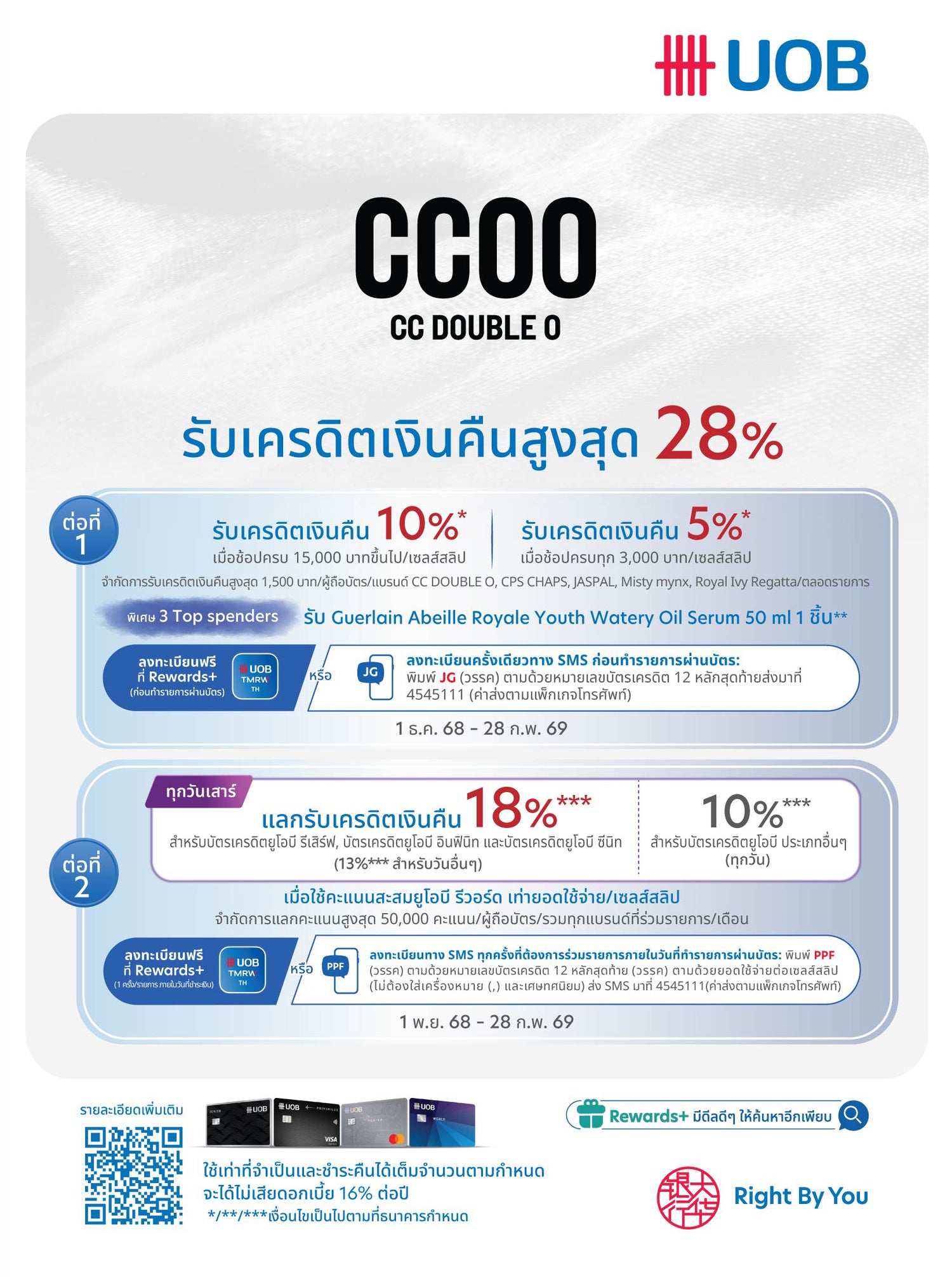 CC Double O Official Store