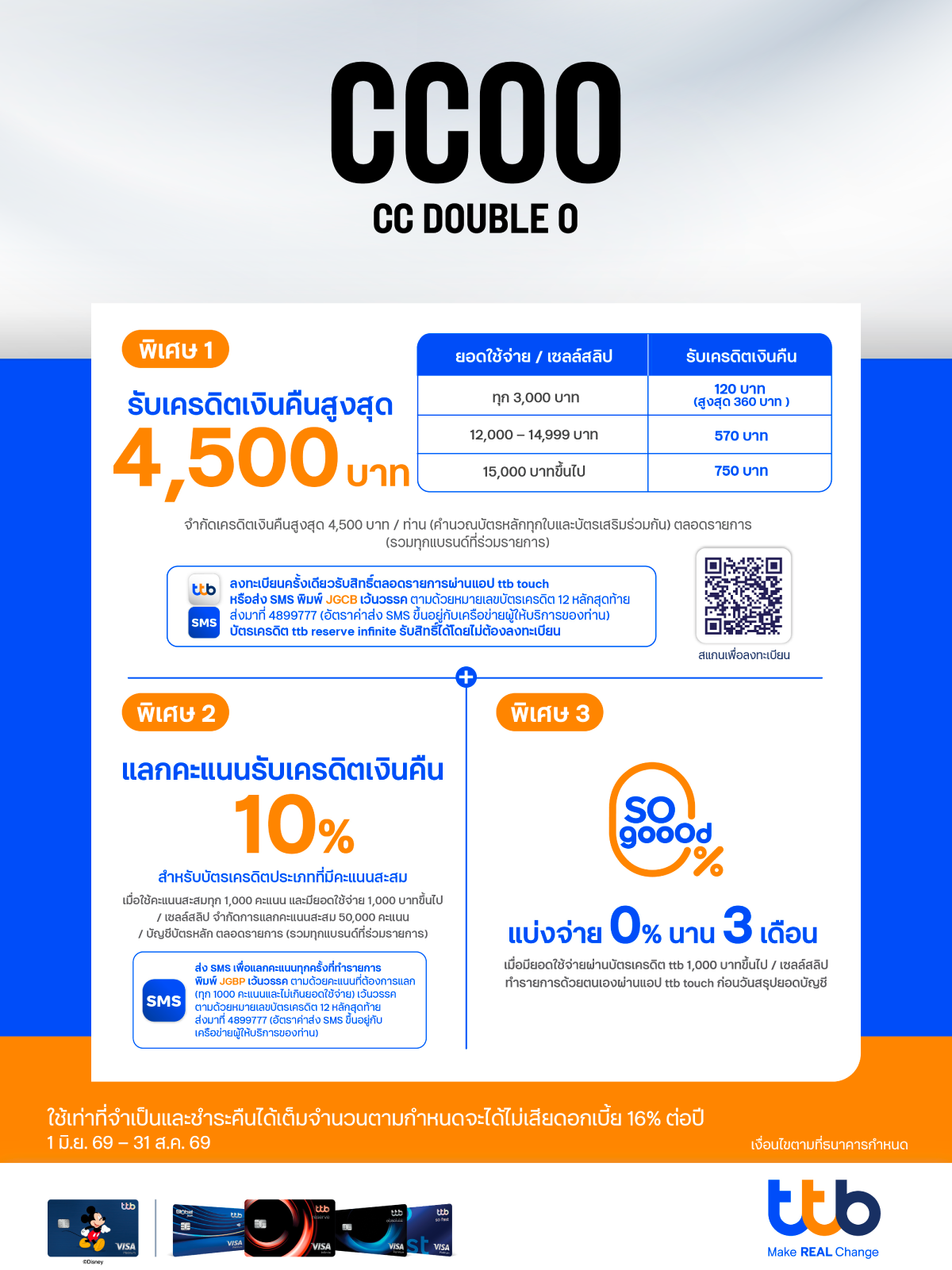 CC Double O Official Store